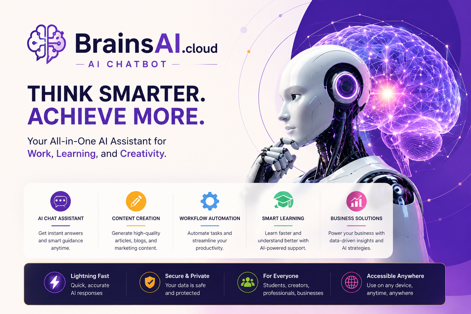 BrainsAI Best AI chatbot allover
